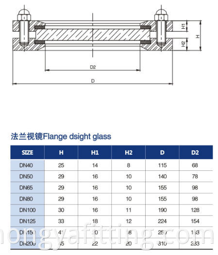 Stainless Steel Flanged Sight Glass